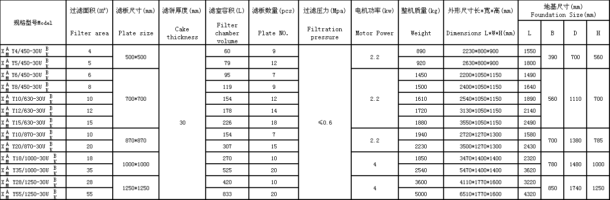 一次拉開(kāi)壓濾機.png