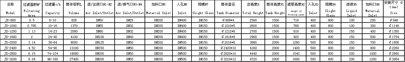 不銹鋼過(guò)濾器.png