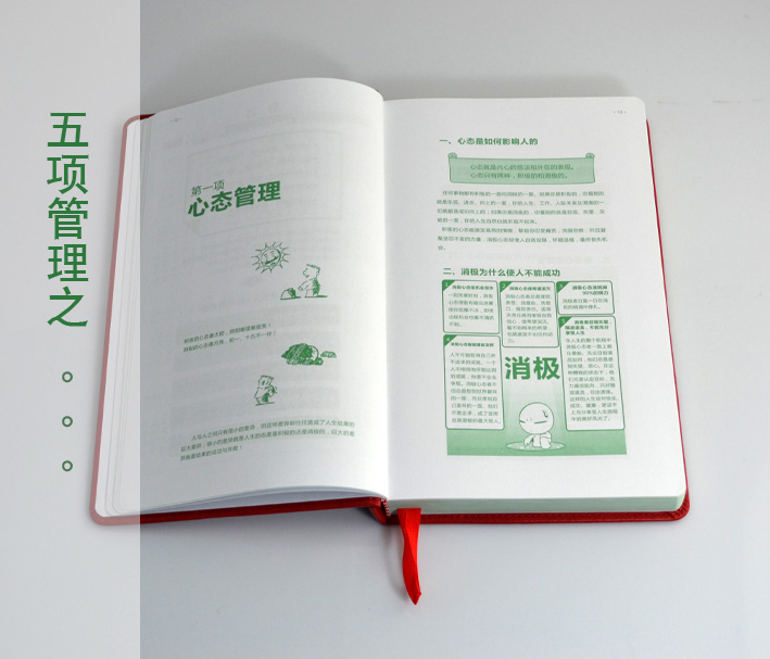 五項(xiàng)管理行動日志內(nèi)頁